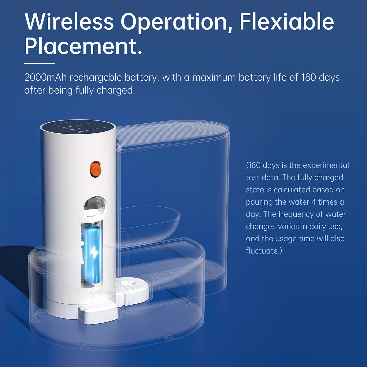 Smart Wireless Pet Water Fountain