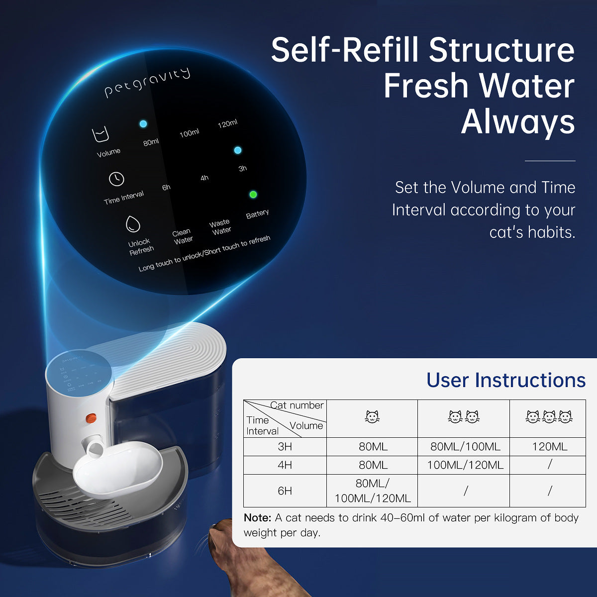Smart Wireless Pet Water Fountain